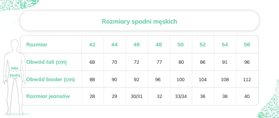 Rozmiar 28 spodni męskich - co oznacza i jak go dobrać?