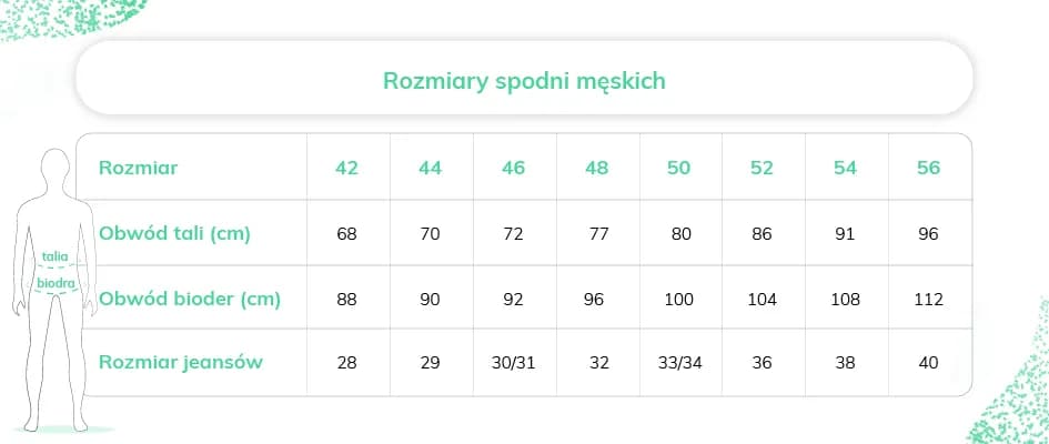 Rozmiar 28 spodni męskich - co oznacza i jak go dobrać?