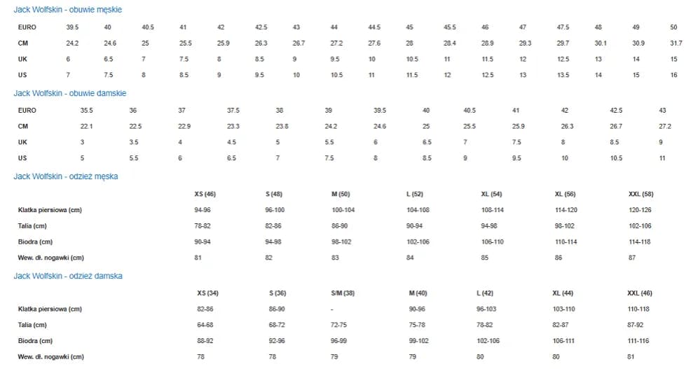 Jakie są długości wkładek dla rozmiaru buta 38? Sprawdź różnice.