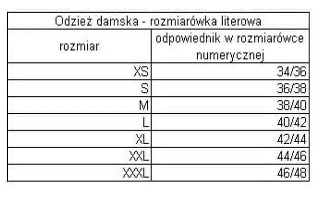 Jak odczytać rozmiar spodni i uniknąć błędnych zakupów