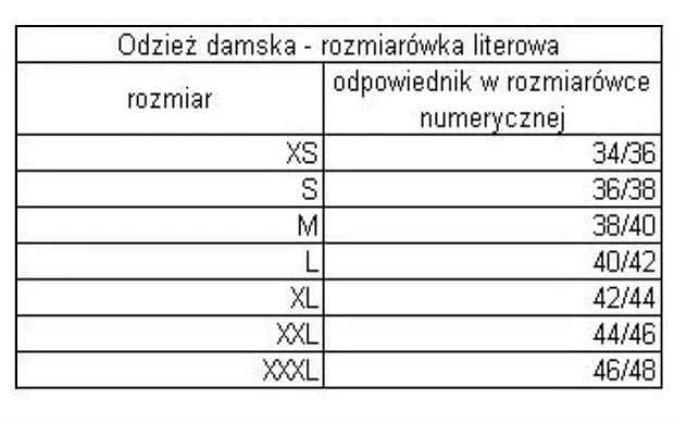 Jak odczytać rozmiar spodni i uniknąć błędnych zakupów
