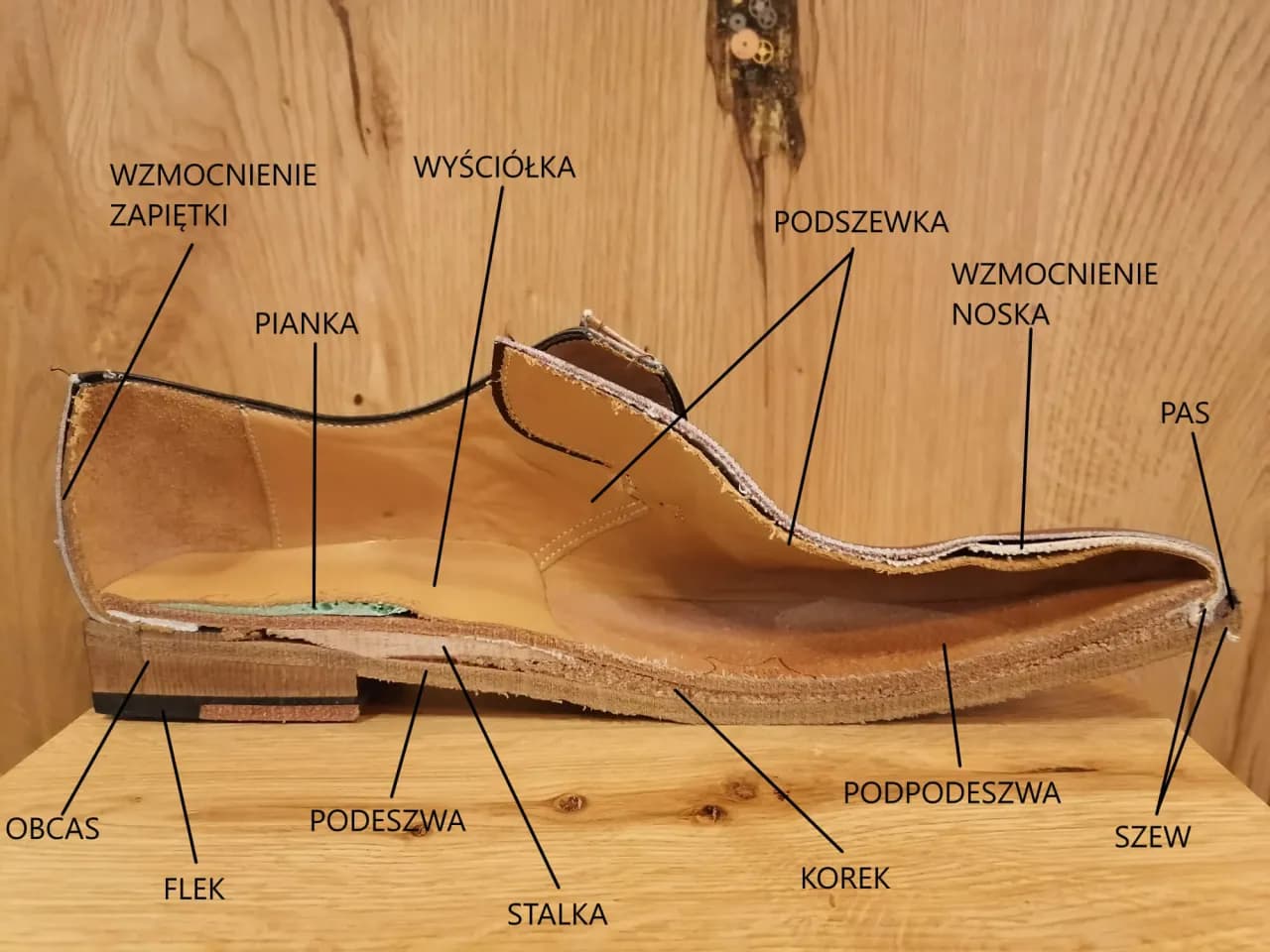 Gdzie jest cholewka w bucie? Klucz do wygodnych i stabilnych butów