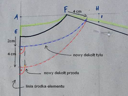 Jak uszyć bluzkę nietoperz w prosty sposób - idealna dla początkujących