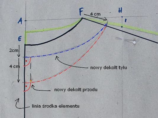 Jak uszyć bluzkę nietoperz w prosty sposób - idealna dla początkujących
