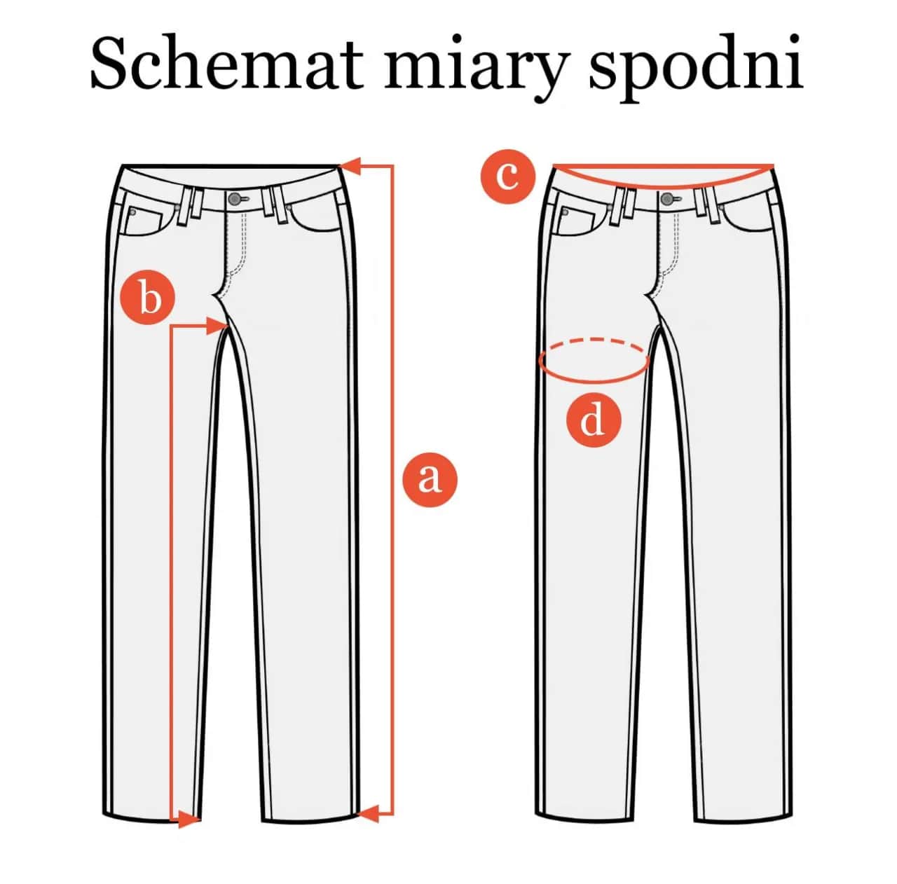 Spodnie 42 jaki to rozmiar? Odkryj, jak nie popełnić błędu przy zakupie