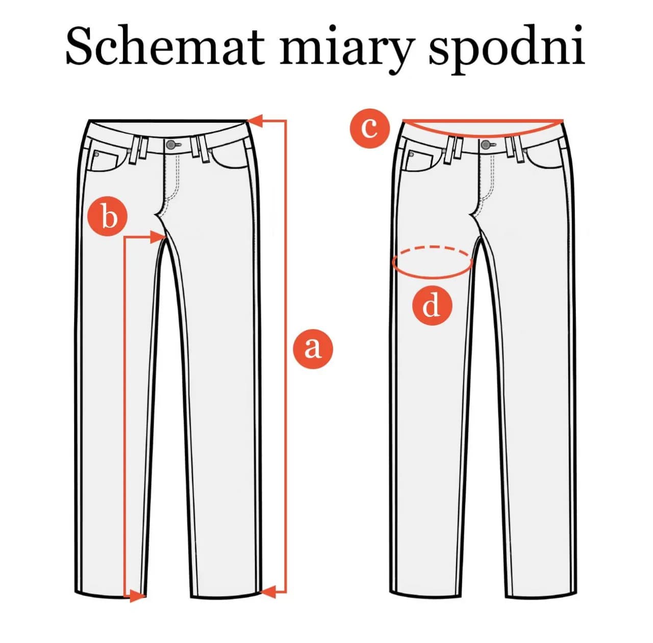 Spodnie 42 jaki to rozmiar? Odkryj, jak nie popełnić błędu przy zakupie