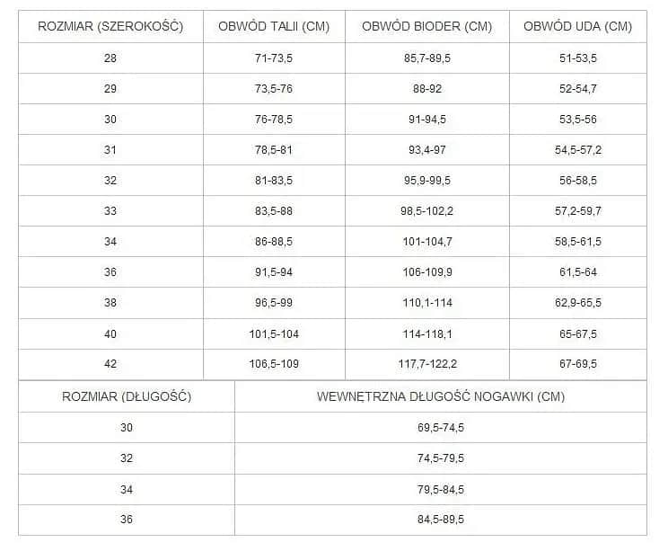 Rozmiar spodni 52 ile to cm? Sprawdź ważne wymiary i różnice
