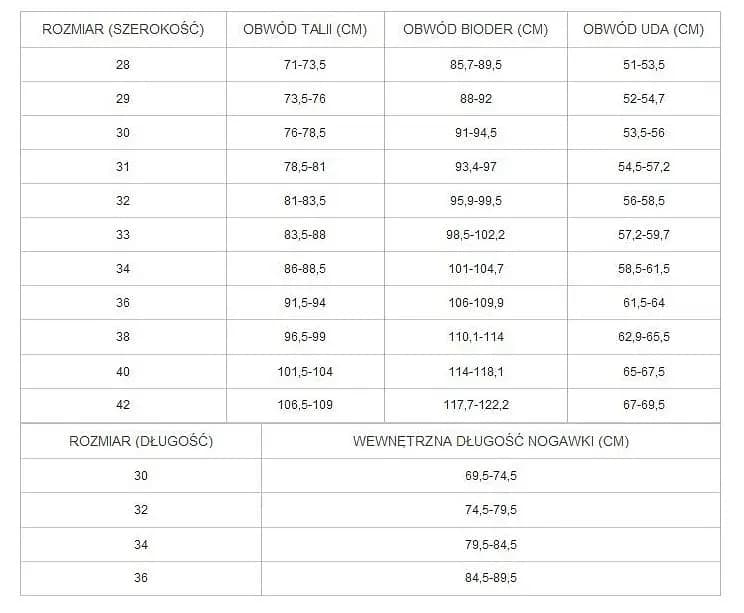Rozmiar spodni 52 ile to cm? Sprawdź ważne wymiary i różnice