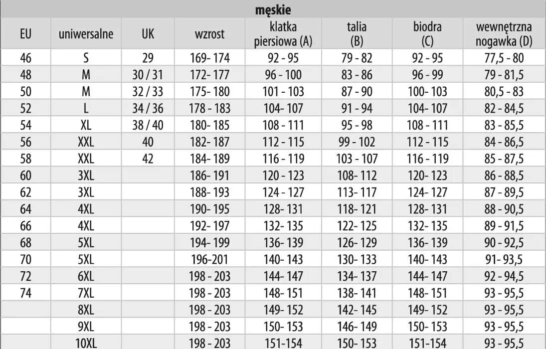 Spodnie 52 jaki to rozmiar? Odkryj, jak nie popełnić błędu w wyborze